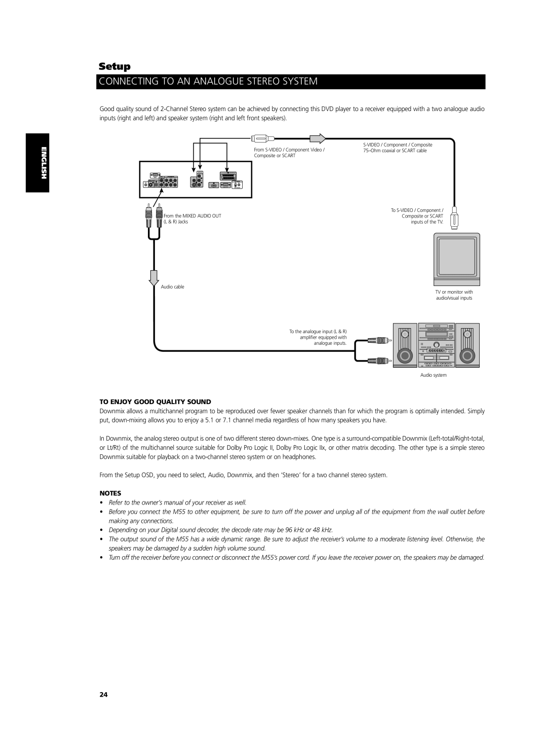 NAD M55 owner manual Connecting to AN Analogue Stereo System, To Enjoy Good Quality Sound 