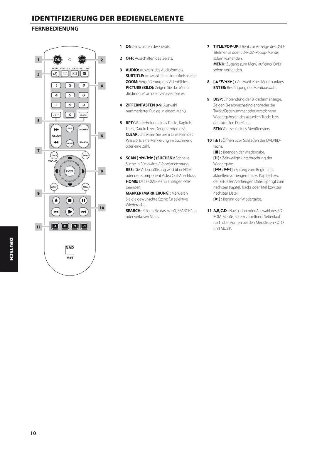 NAD M56 manual Fernbedienung, Zoom Vergrößerung des Videobildes 