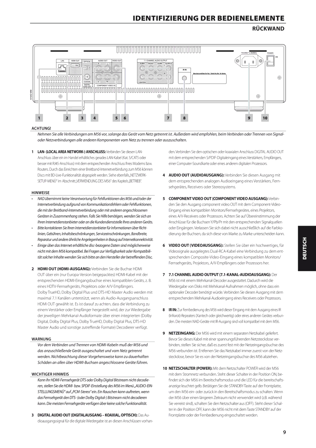 NAD M56 manual Rückwand, Achtung, Wichtiger Hinweis 