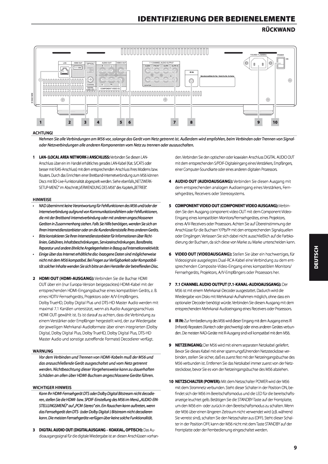 NAD M56 manual Rückwand, Achtung, Wichtiger Hinweis, Identifizierung Der Bedienelemente, Deutsch, Hinweise, Warnung 