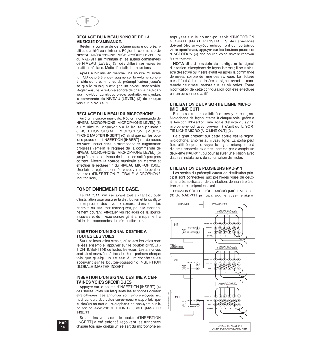 NAD NAD 911 owner manual Fonctionnement DE Base 