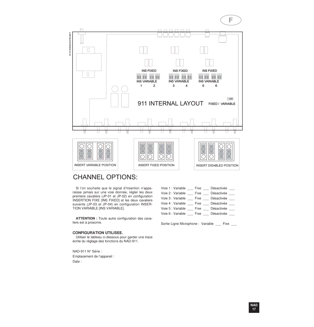 NAD NAD 911 owner manual Configuration Utilisee, Tion Variable INS Variable 