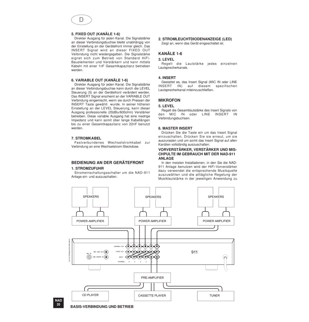 NAD NAD 911 owner manual Bedienung AN DER Gerätefront, Kanäle, Mikrofon 