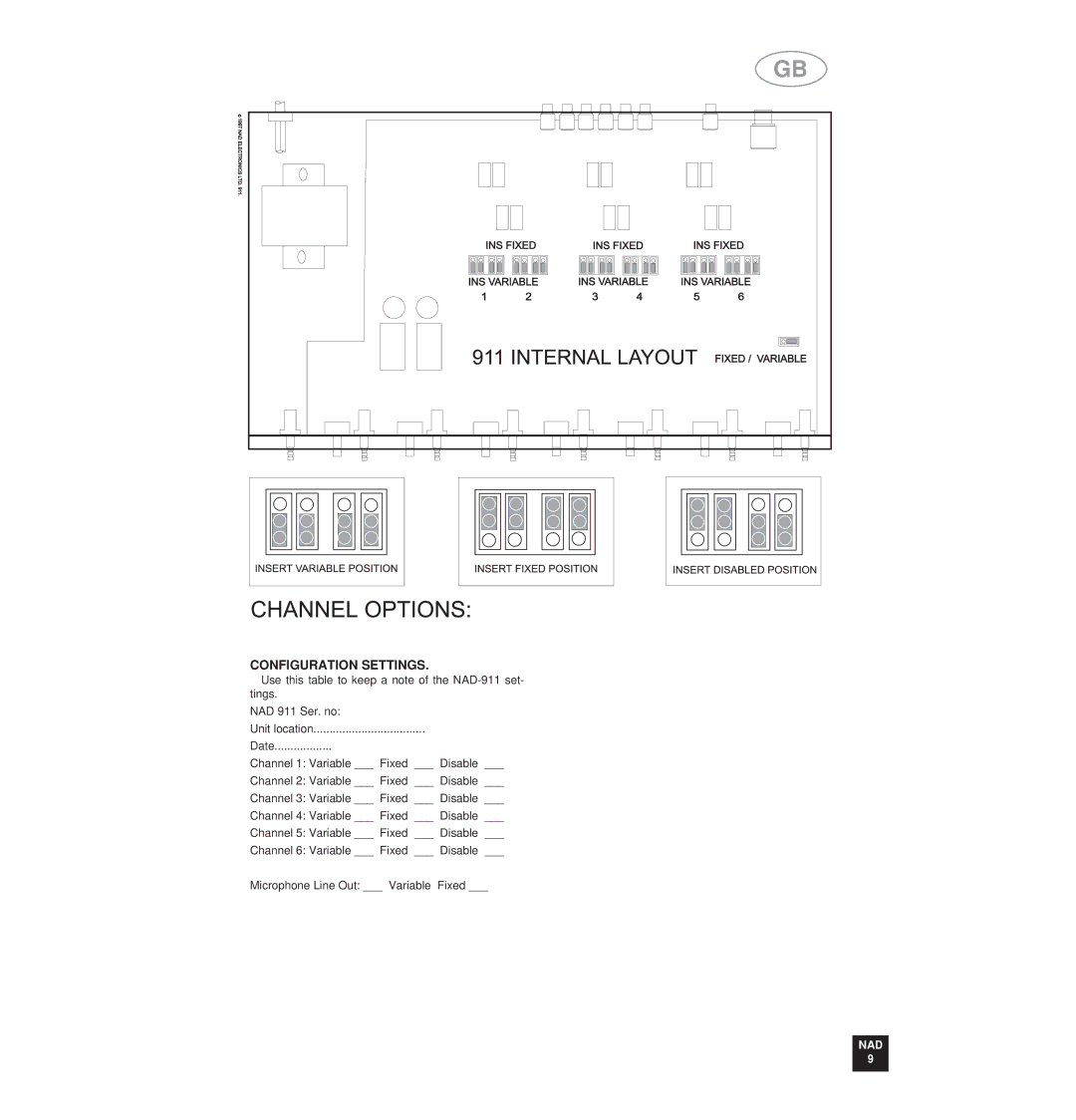 NAD NAD 911 owner manual Configuration Settings 