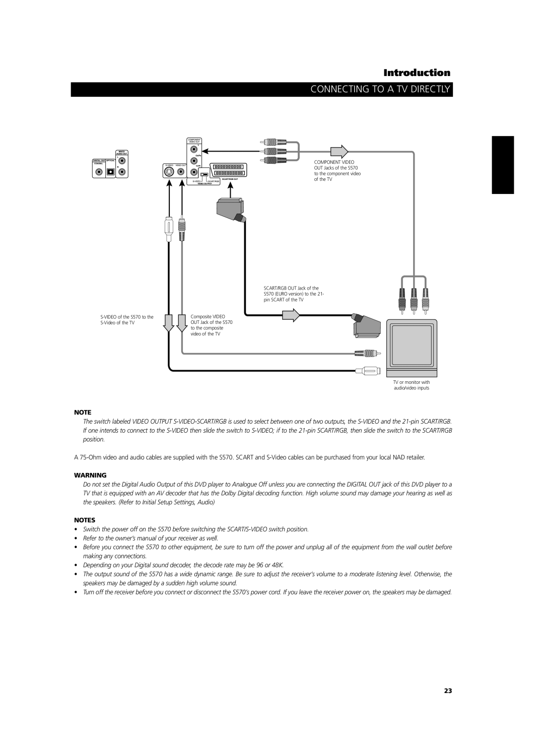 NAD S 570 owner manual Connecting to a TV Directly, Español Nederlands Deutsch Français English, Svenska Português Italiano 