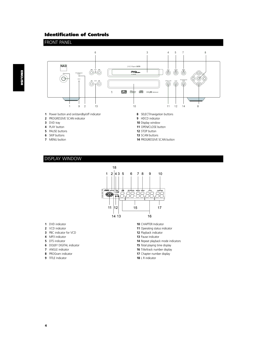 NAD S 570 owner manual Identification of Controls, Front Panel, Display Window, English 