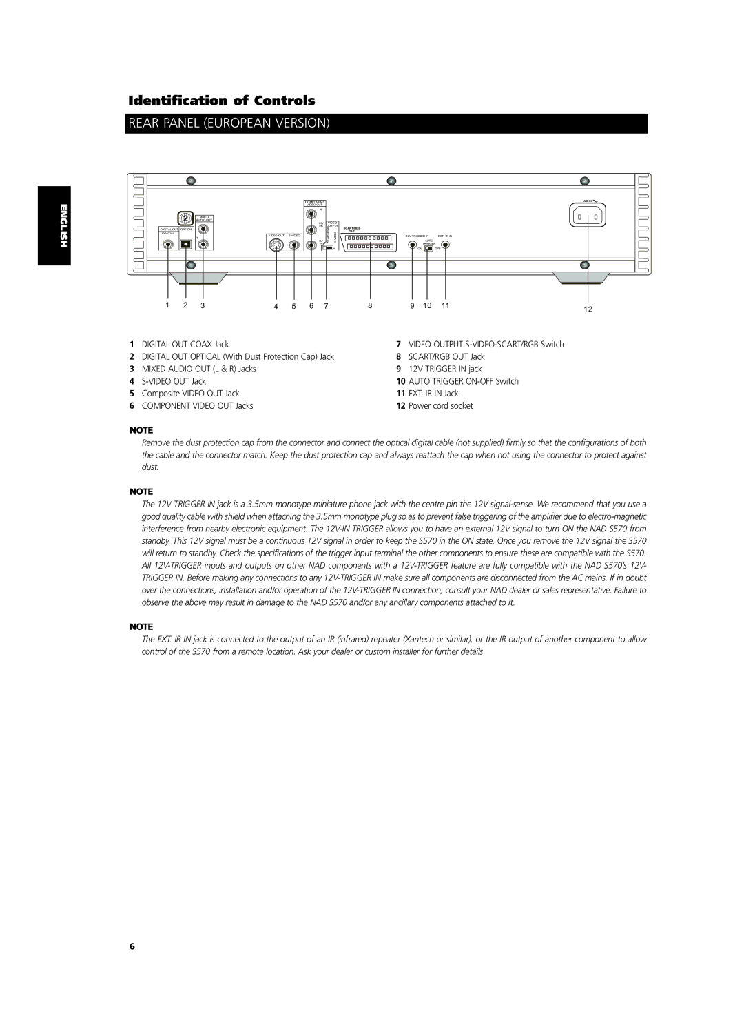 NAD S 570 owner manual Rear Panel European Version 