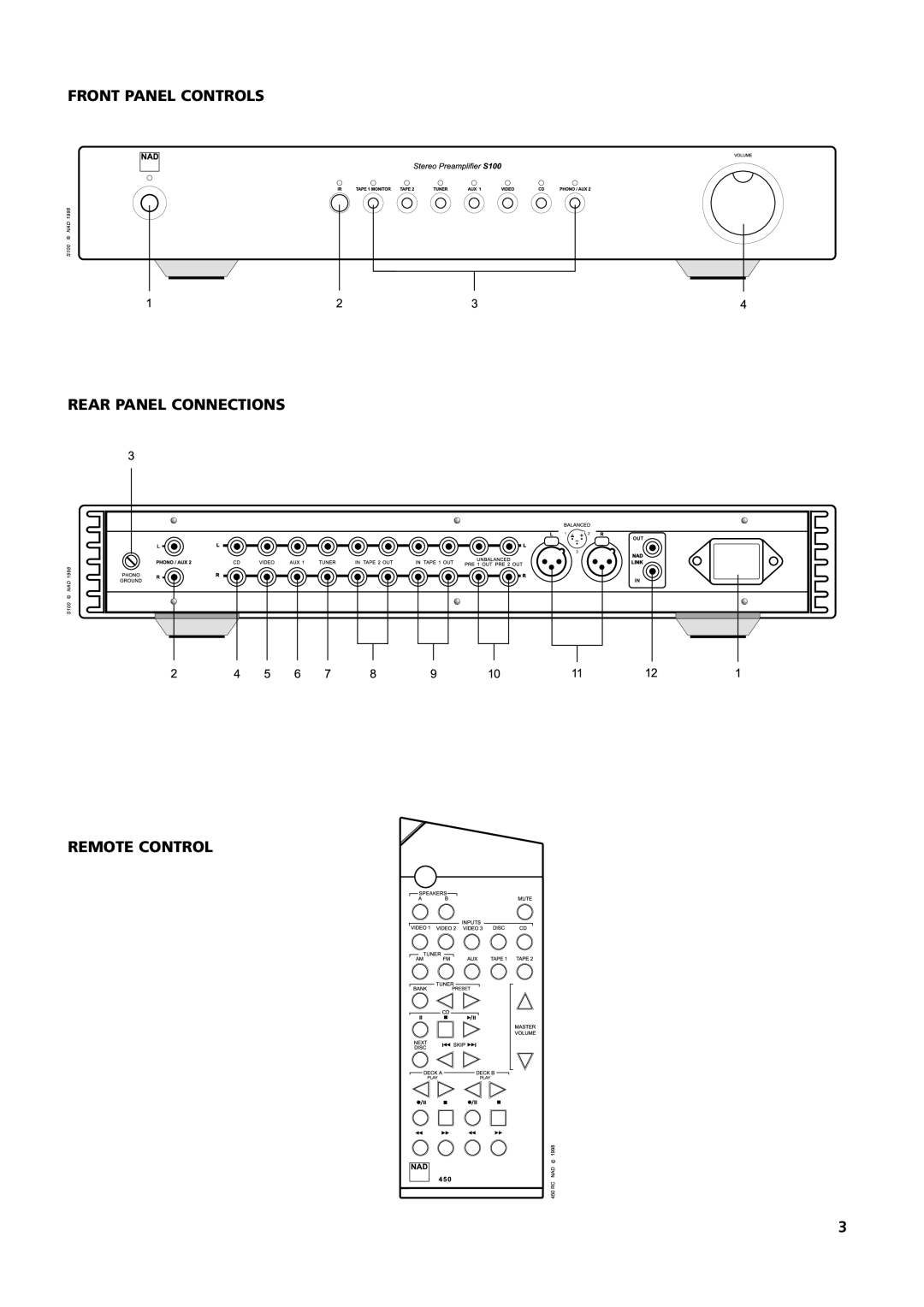 NAD S100 owner manual Front Panel Controls Rear Panel Connections Remote Control 