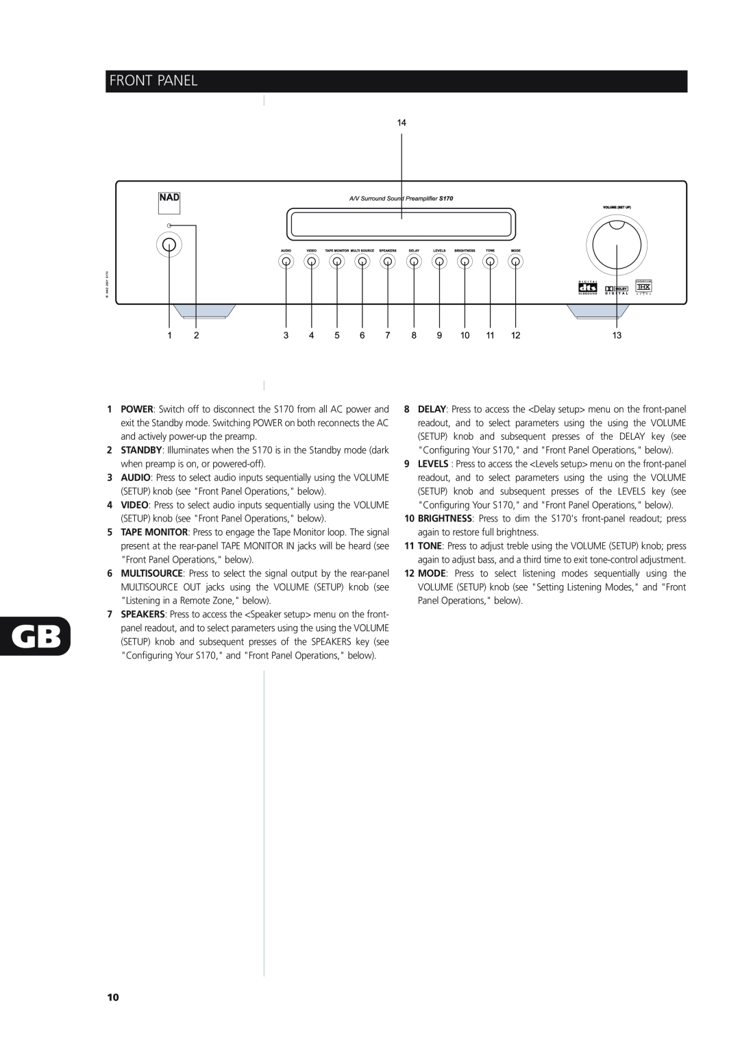NAD S170 owner manual Front Panel 