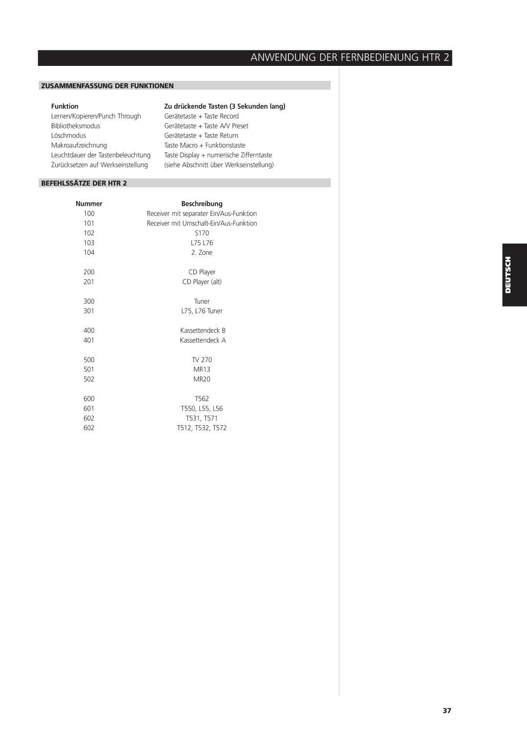 NAD S170iAV owner manual Zusammenfassung DER Funktionen, Funktion Zu drückende Tasten 3 Sekunden lang, Befehlssätze DER HTR 