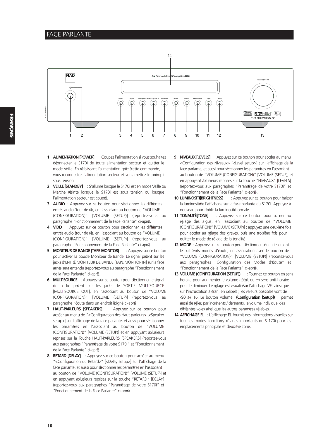 NAD S170iAV owner manual Face Parlante 