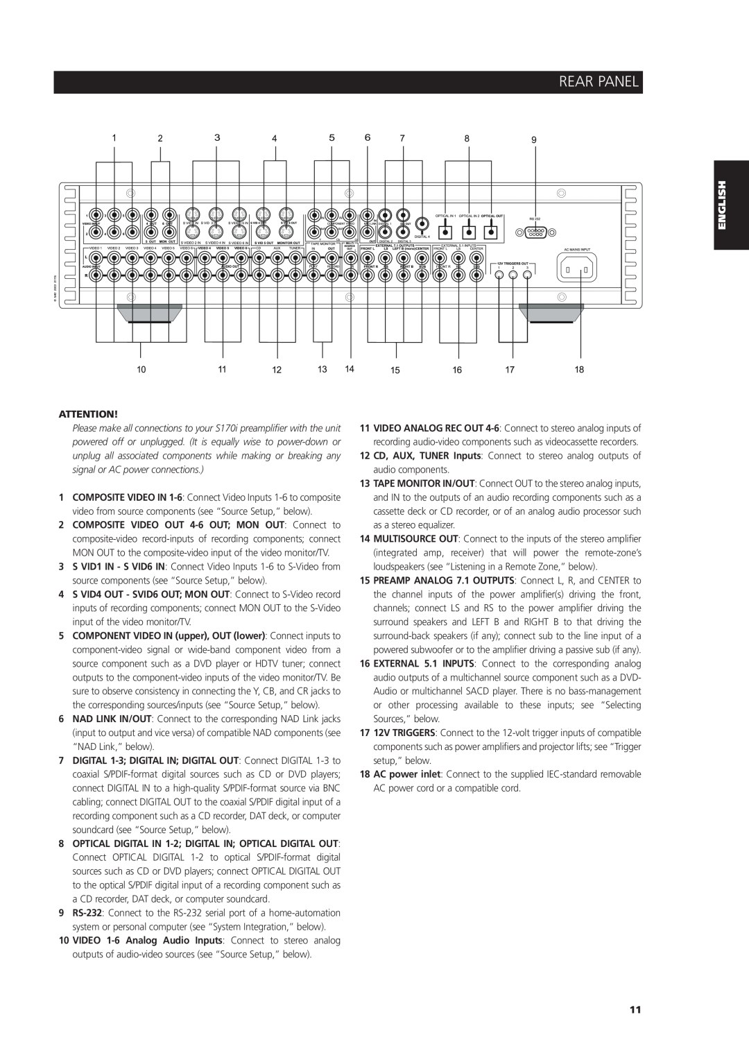 NAD S170iAV owner manual Rear Panel 