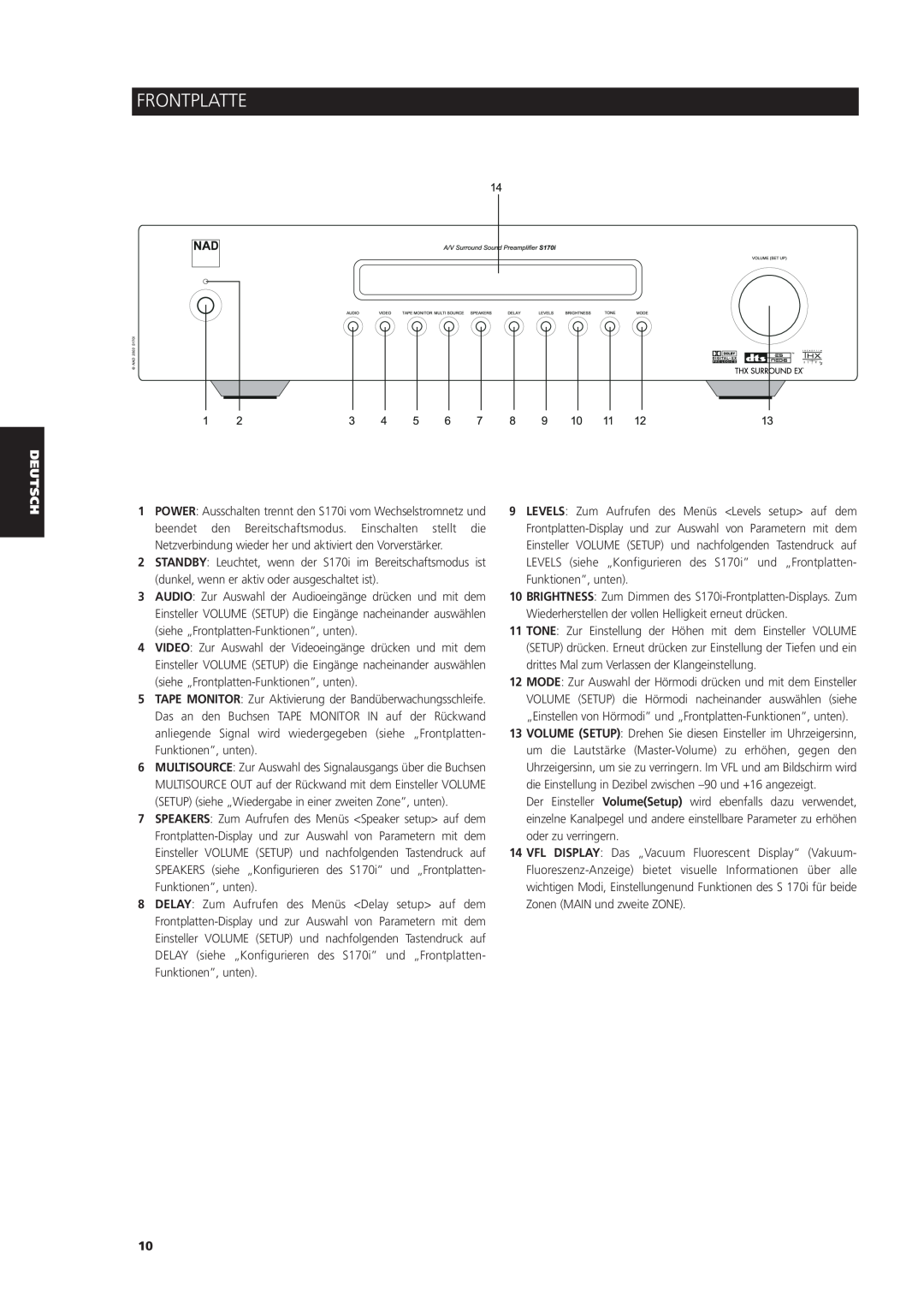 NAD S170iAV owner manual Frontplatte 