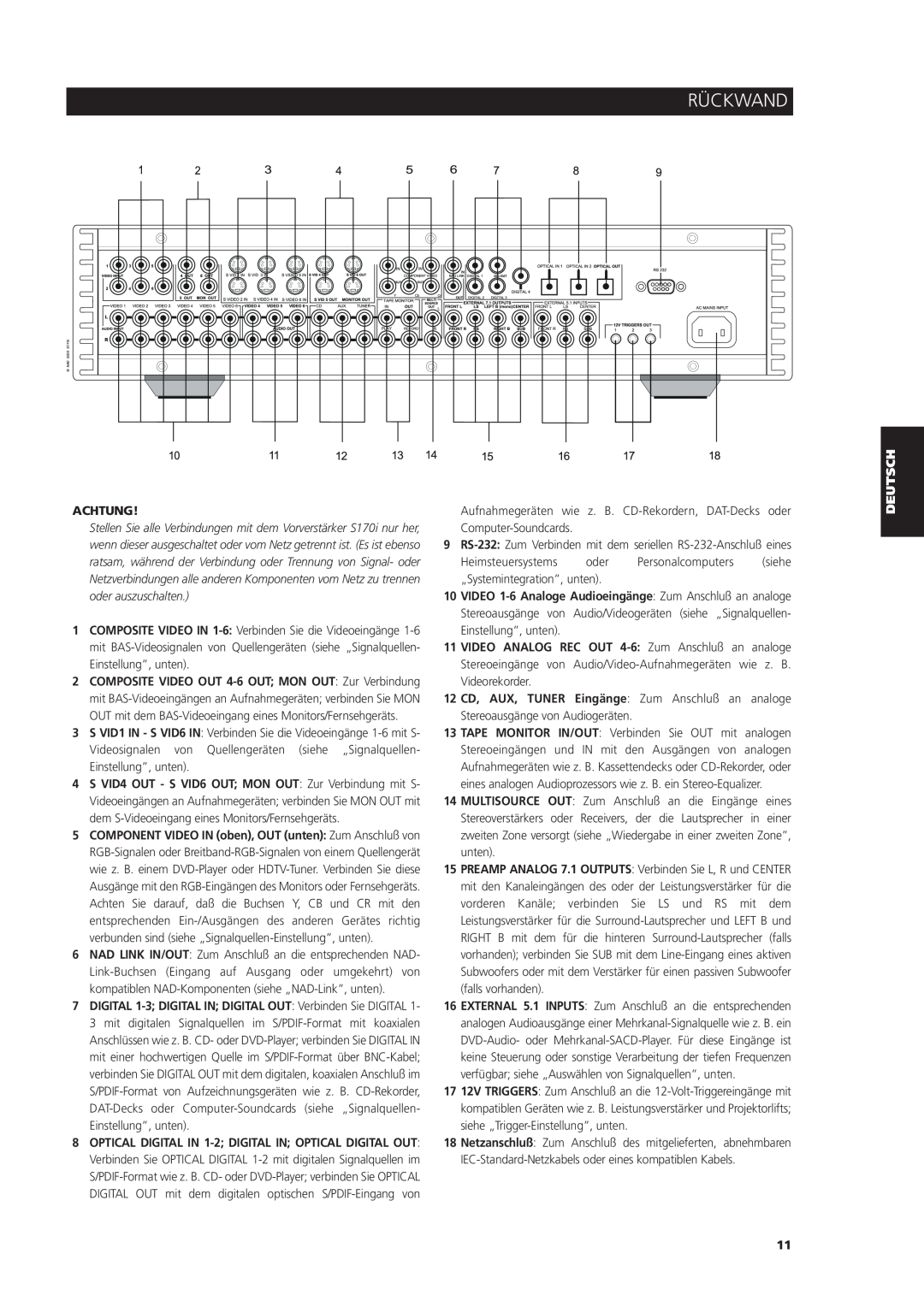 NAD S170iAV owner manual Rückwand, Achtung 