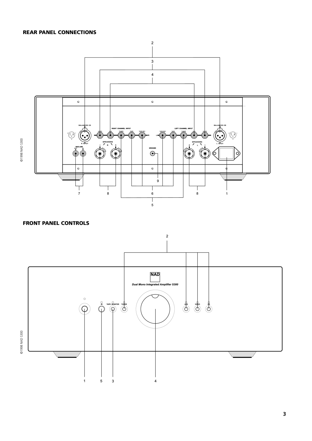 NAD S300 owner manual Rear Panel Connections, Front Panel Controls 