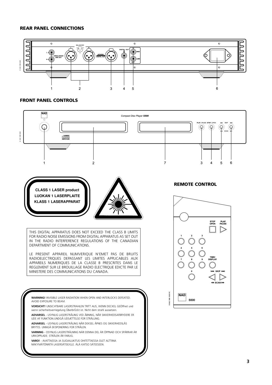 NAD S500 owner manual Rear Panel Connections Front Panel Controls Remote Control, Luokan 1 Laserplaite Klass 1 Laserapparat 