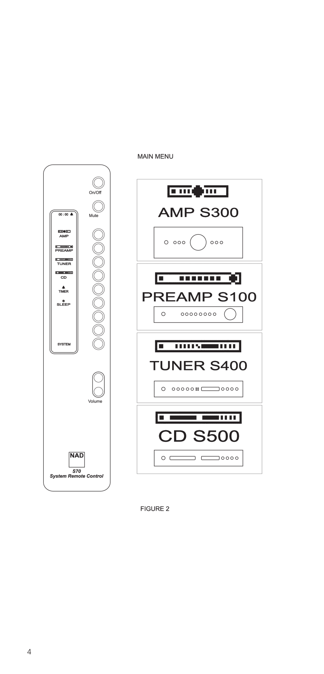 NAD S70 owner manual 
