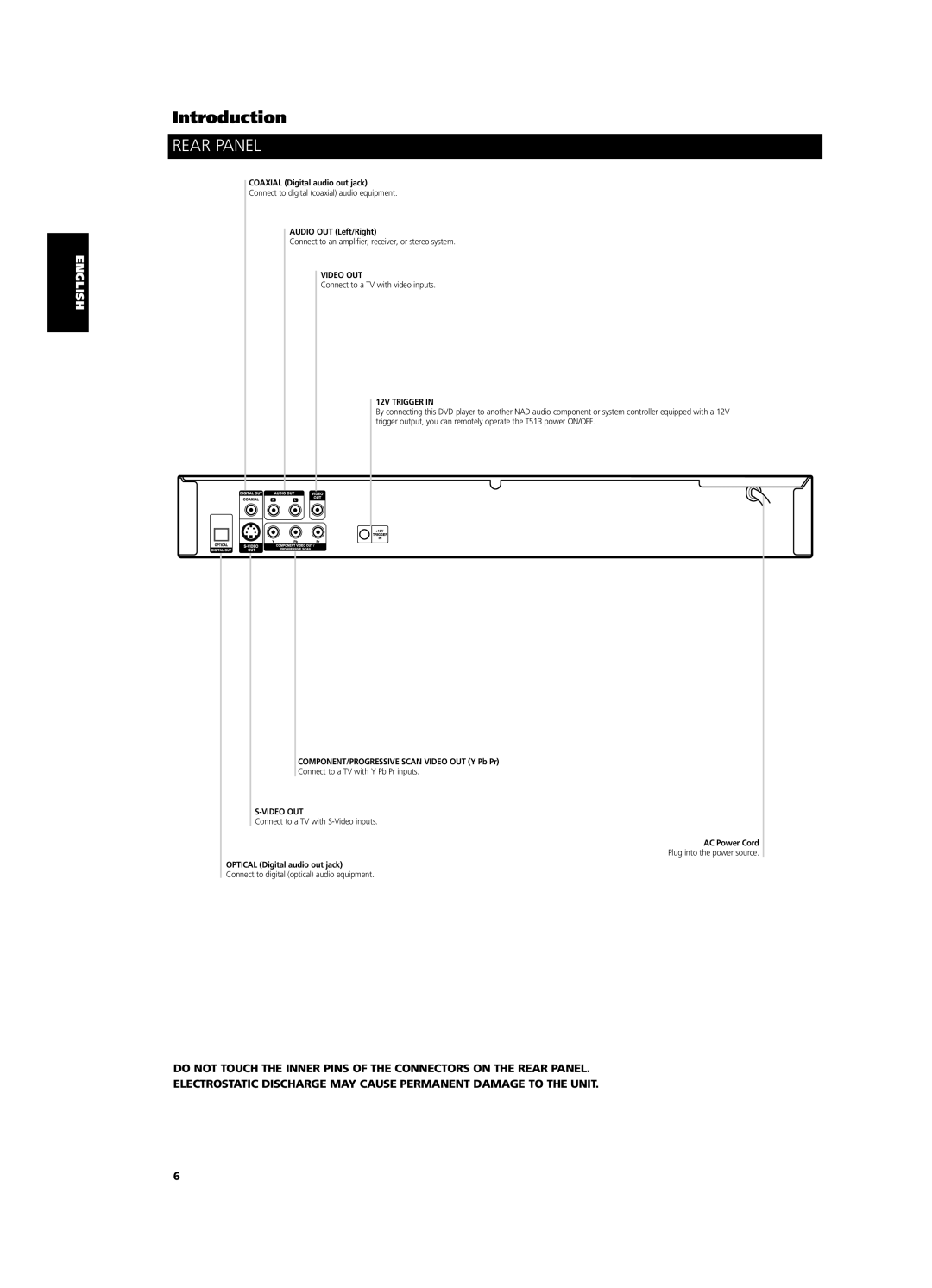 NAD T 513 owner manual Rear Panel, 12V Trigger 