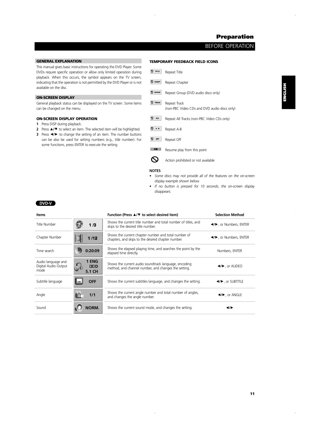 NAD T 514DVD Before Operation, General Explanation, ON-SCREEN Display Operation, Temporary Feedback Field Icons 