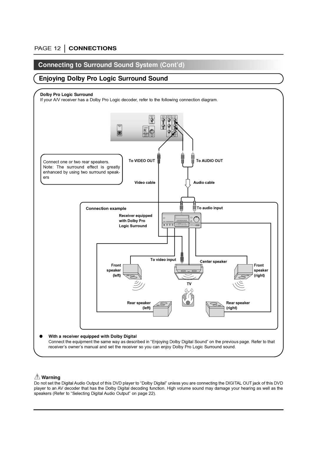 NAD T 531 owner manual Connecting to Surround Sound System Cont’d, Enjoying Dolby Pro Logic Surround Sound 