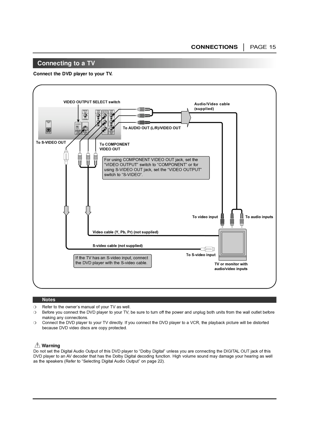 NAD T 531 owner manual For using Component Video OUT jack, set 