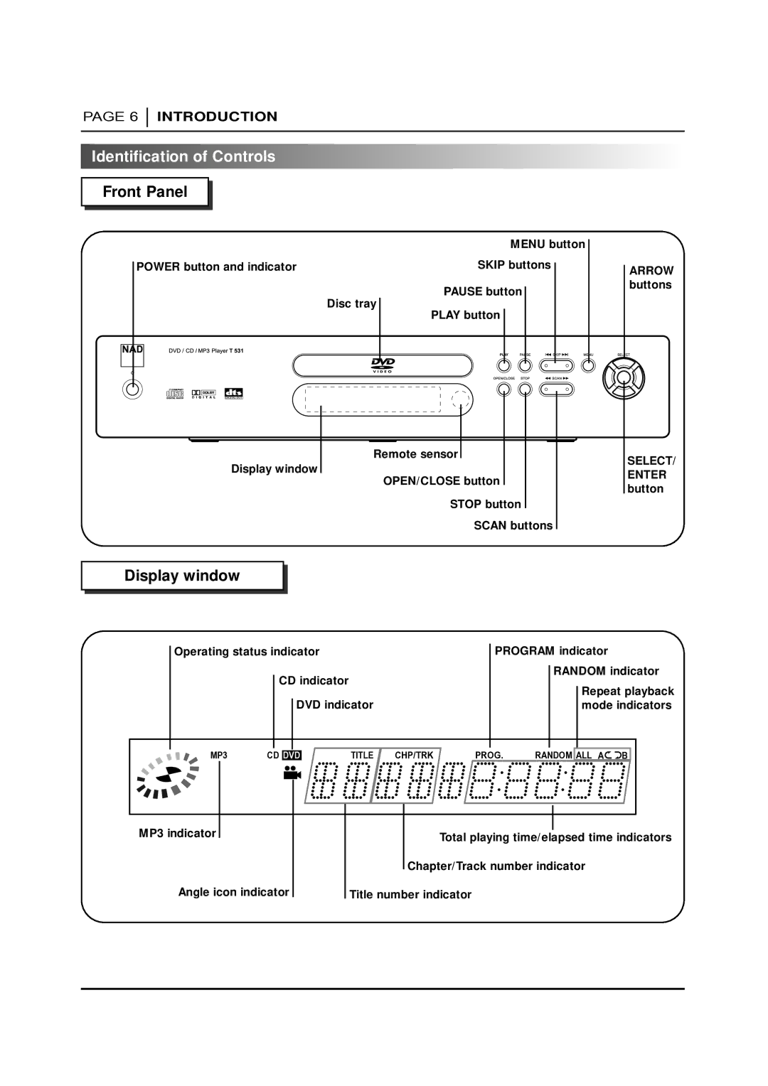 NAD T 531 owner manual Identification of Controls, Front Panel, Display window 