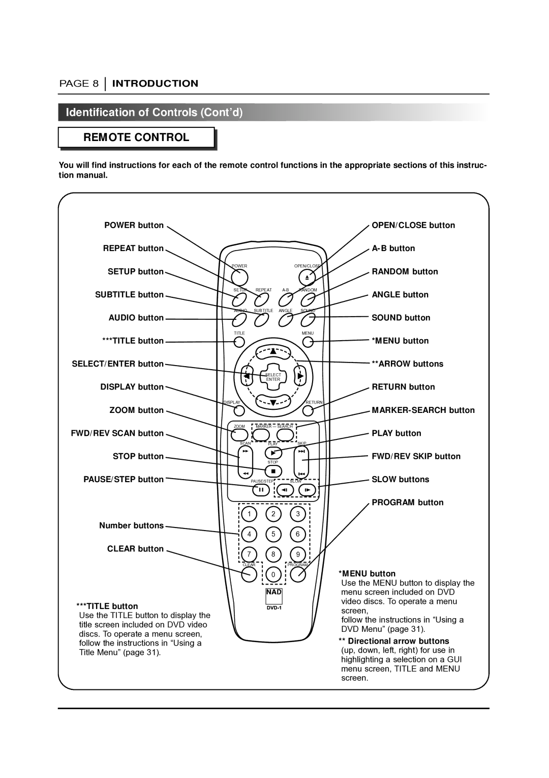 NAD T 531 owner manual Remote Control, Directional arrow buttons 