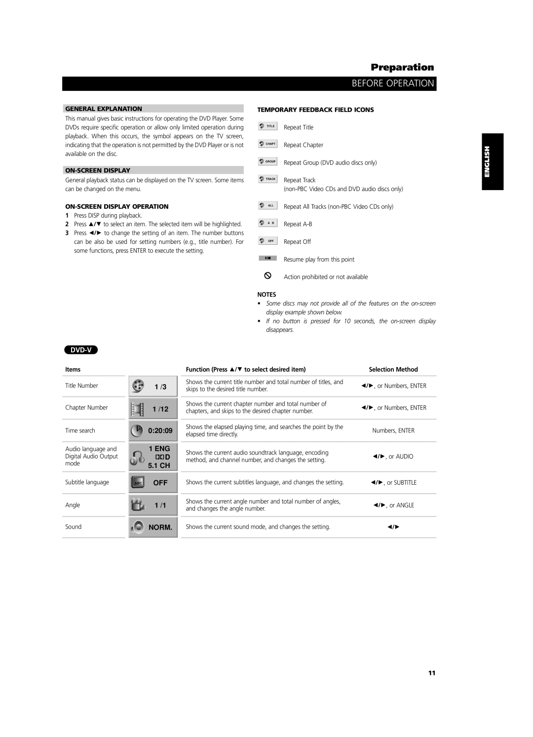 NAD T 533 Before Operation, General Explanation, ON-SCREEN Display Operation, Temporary Feedback Field Icons 