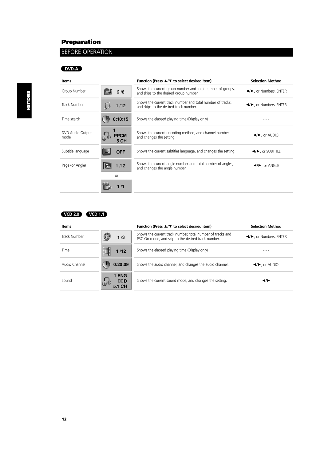 NAD T 533 owner manual Dvd-A, Track Number Time Audio Channel Sound 