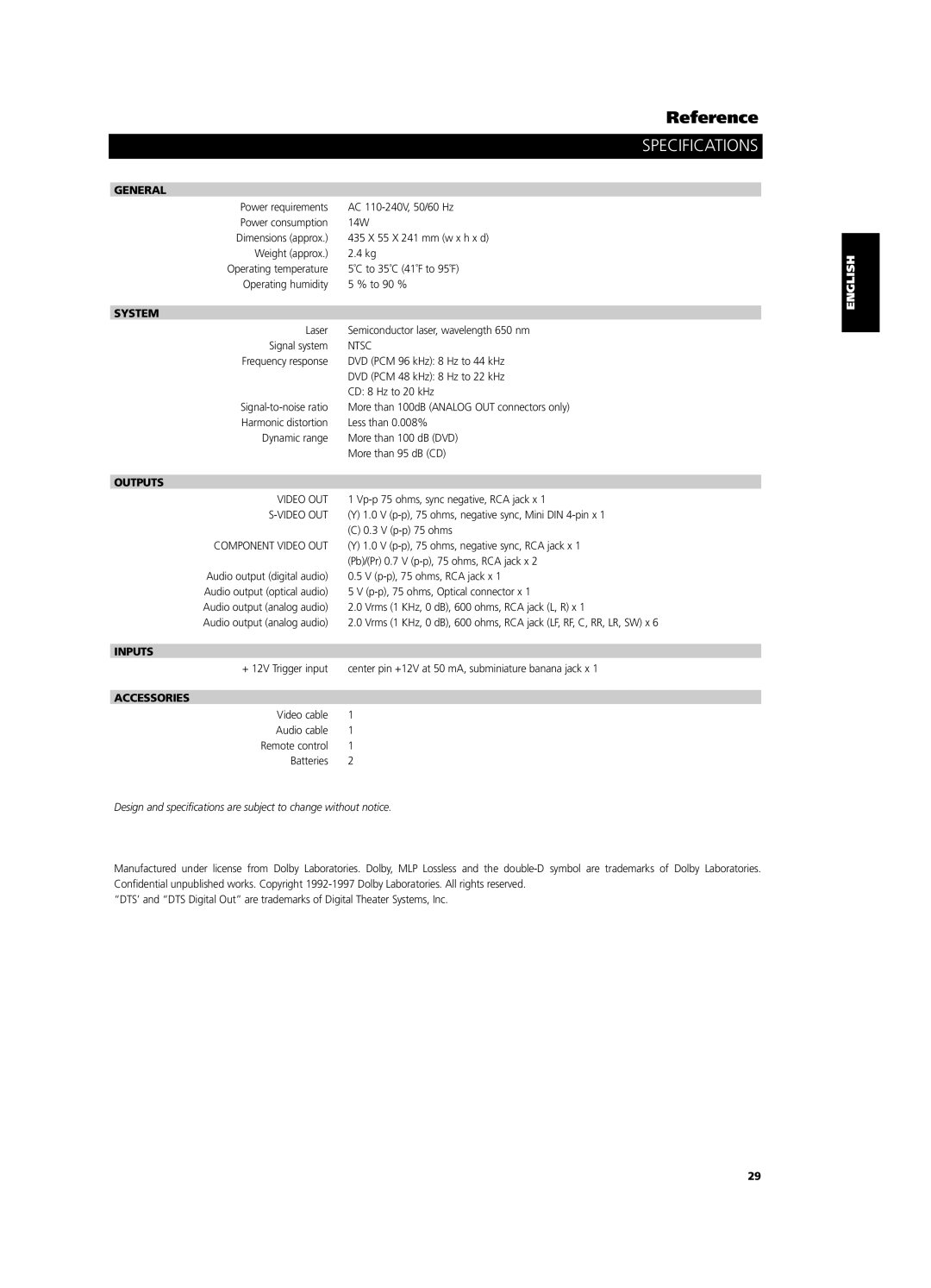 NAD T 533 owner manual Specifications 