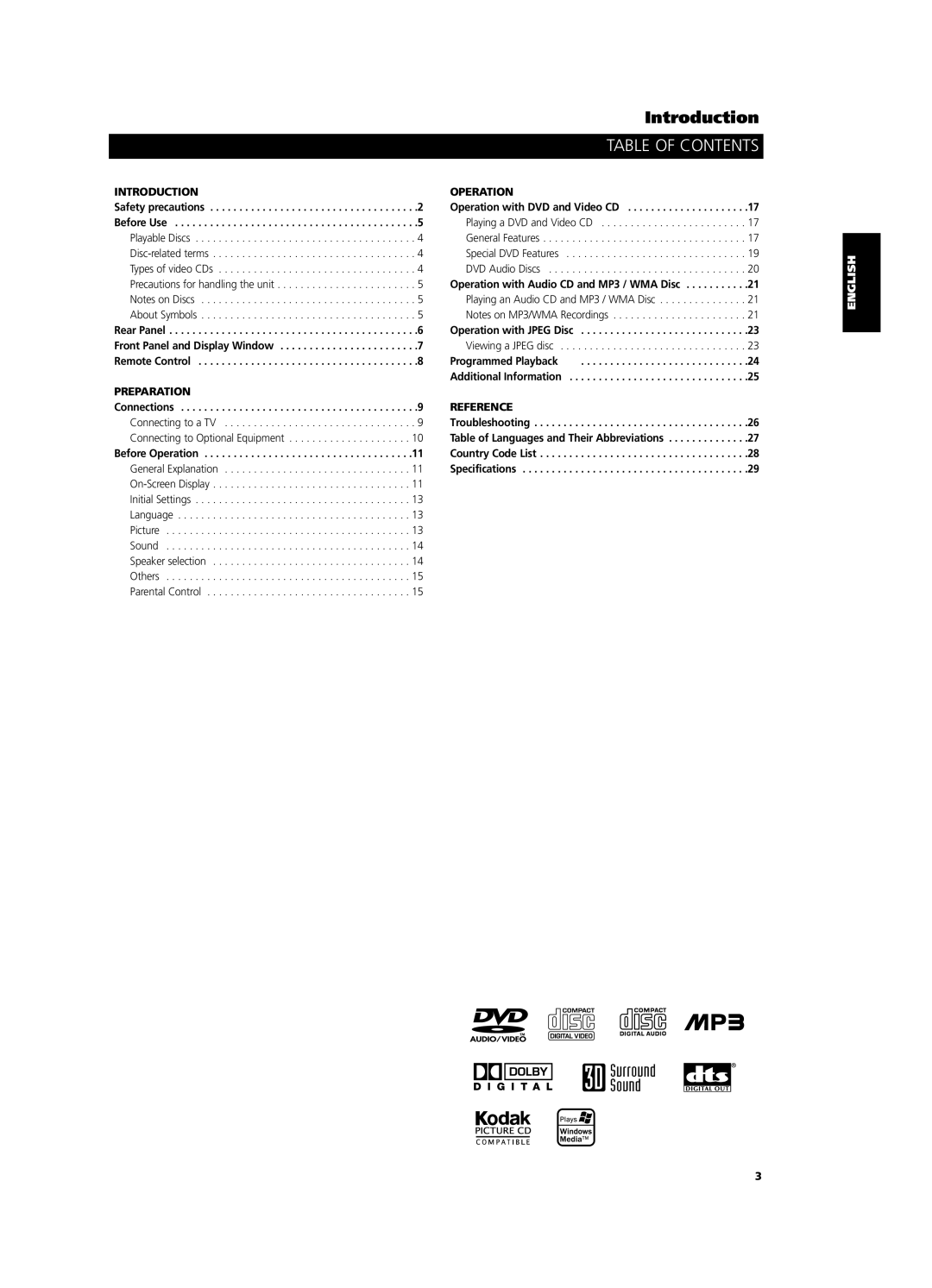 NAD T 533 owner manual Table of Contents 