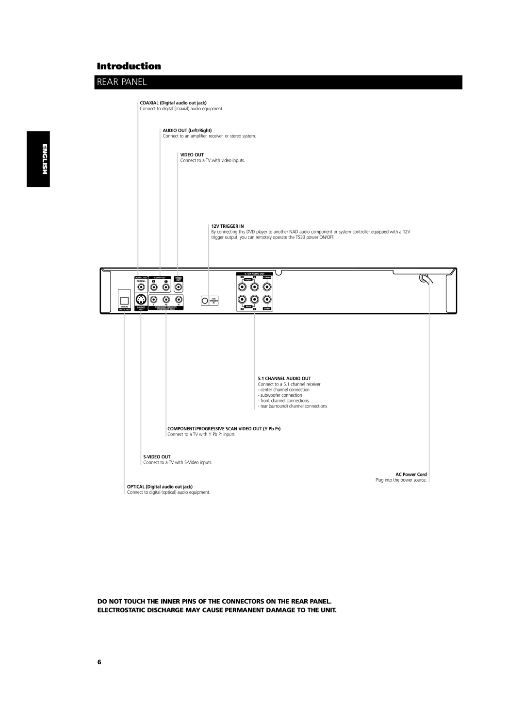 NAD T 533 owner manual Rear Panel, 12V Trigger 