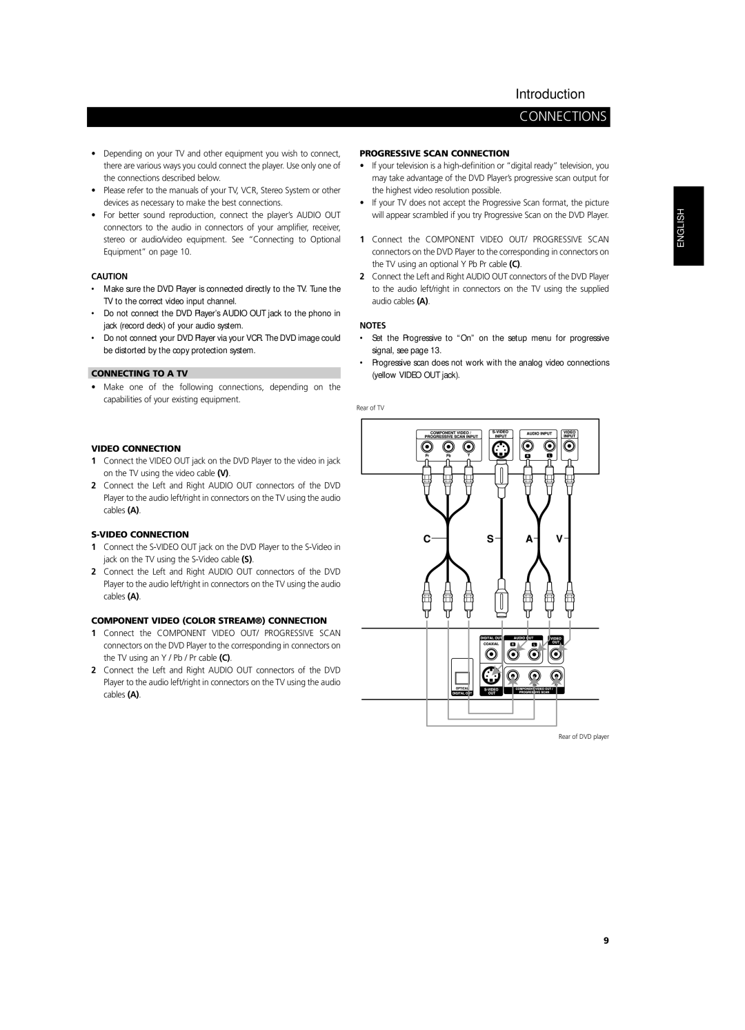 NAD T 533 owner manual Connections, Connecting to a TV, Video Connection, Component Video Color Stream Connection 