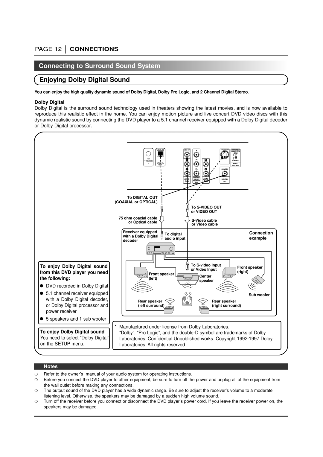 NAD T 571 owner manual Connecting to Surround Sound System, Enjoying Dolby Digital Sound, To enjoy Dolby Digital sound 