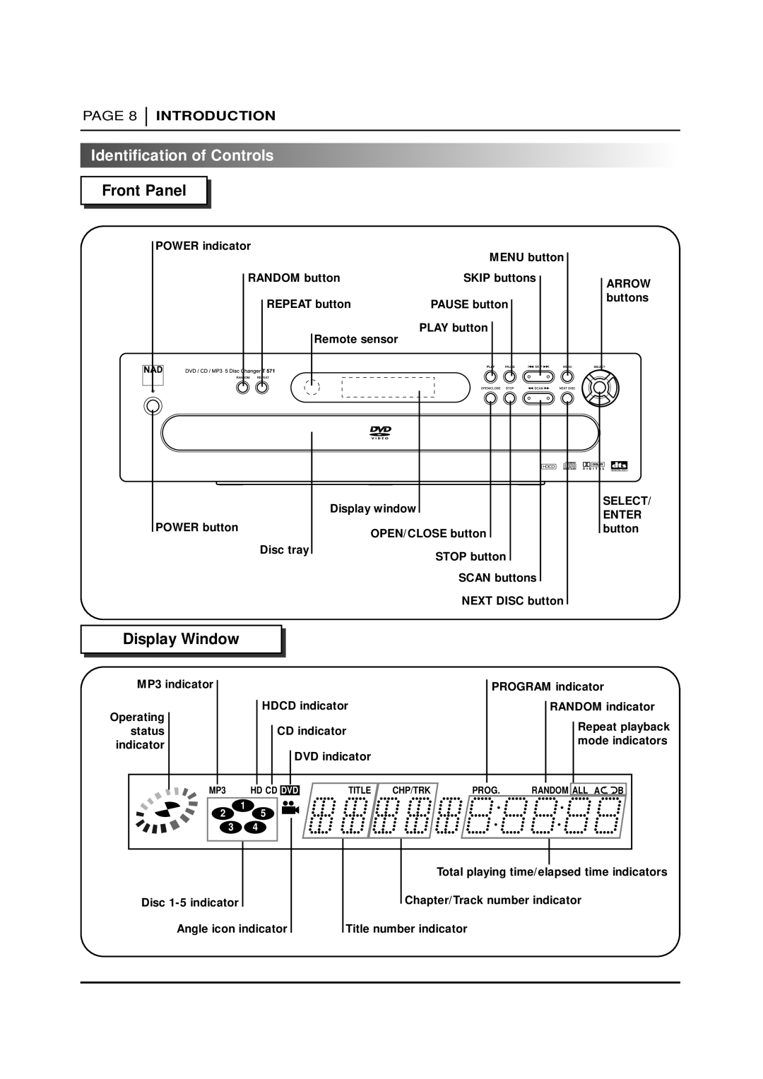 NAD T 571 owner manual Identification of Controls, Front Panel, Display Window 