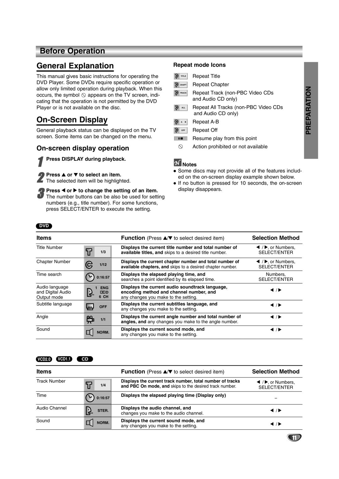 NAD T 572 owner manual Before Operation General Explanation, On-Screen Display, On-screen display operation 