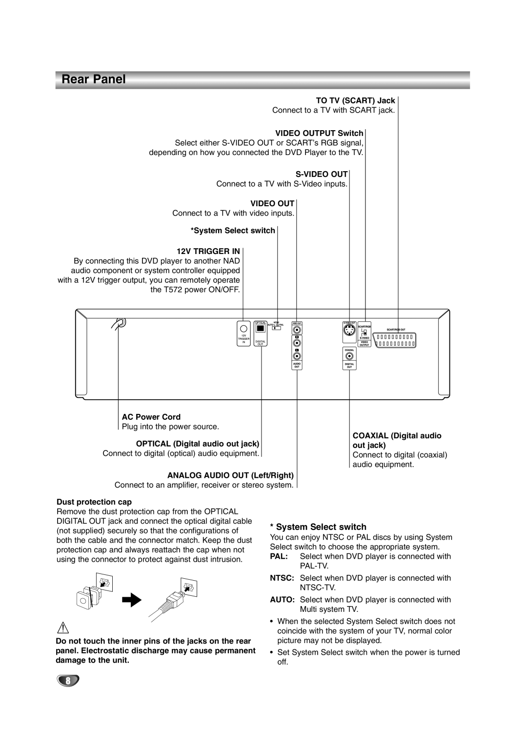 NAD T 572 owner manual Rear Panel, System Select switch 