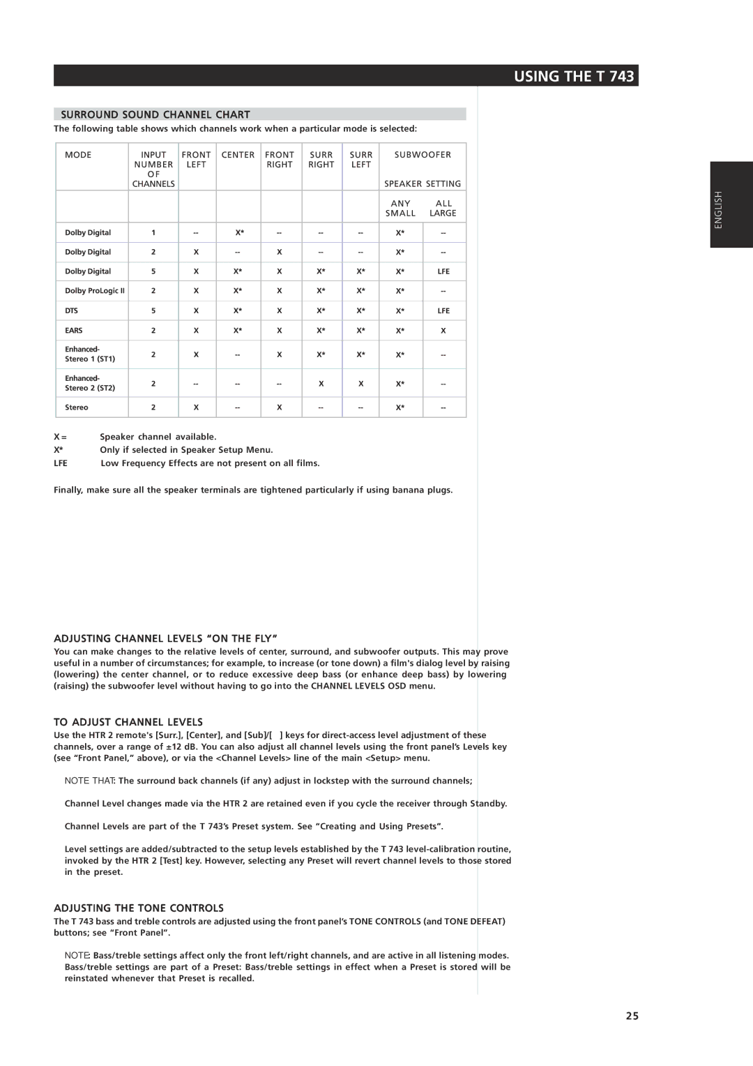 NAD T 743 owner manual Surround Sound Channel Chart, Adjusting Channel Levels on the FLY, To Adjust Channel Levels 