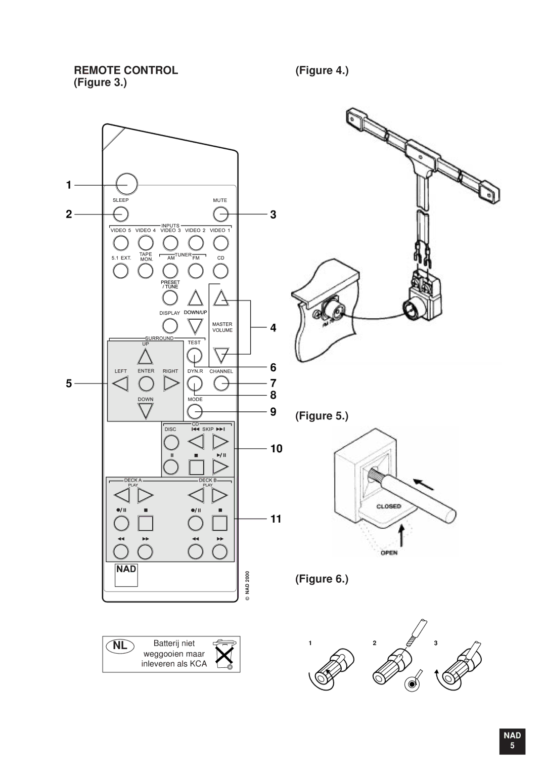 NAD T 751751 owner manual Remote Control 