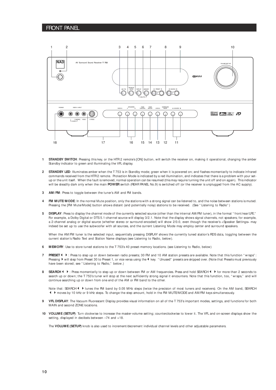 NAD T 753 owner manual Front Panel, Search 