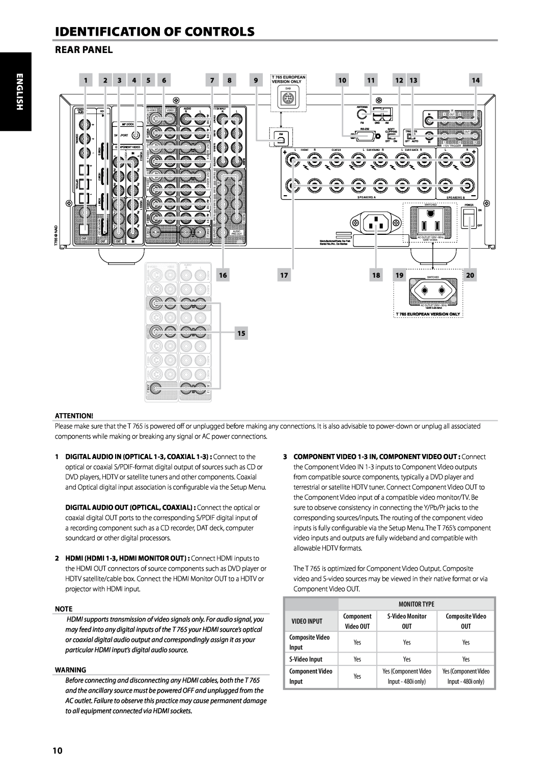 NAD T 765 Rear Panel, Nederlands Svenska Русский, identification of controls, English Français Español Italiano, Deutsch 