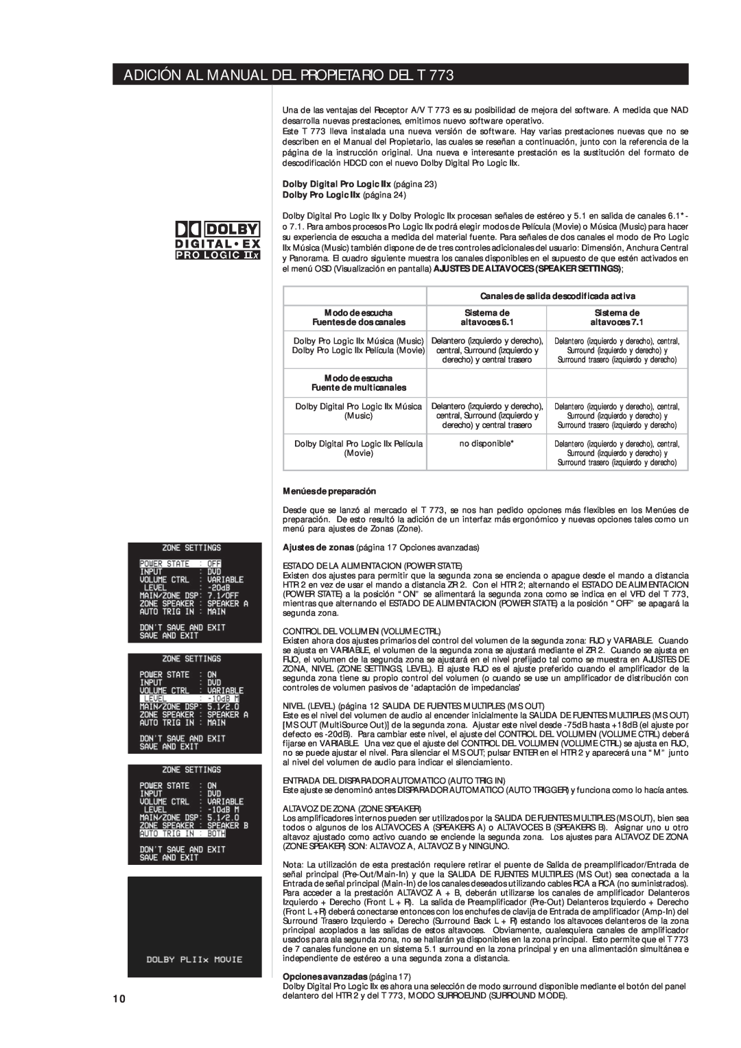 NAD T 773 Adición Al Manual Del Propietario Del T, Dolby Digital Pro Logic IIx página, Dolby Pro Logic IIx página 