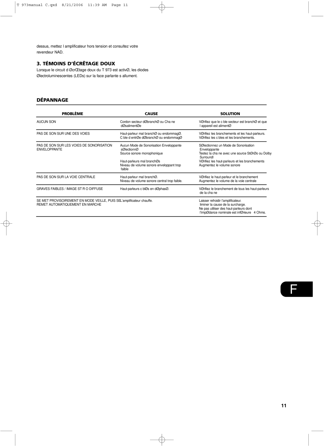 NAD T 973 owner manual Témoins D’ÉCRÊTAGE Doux, Dépannage, Problème Cause Solution 