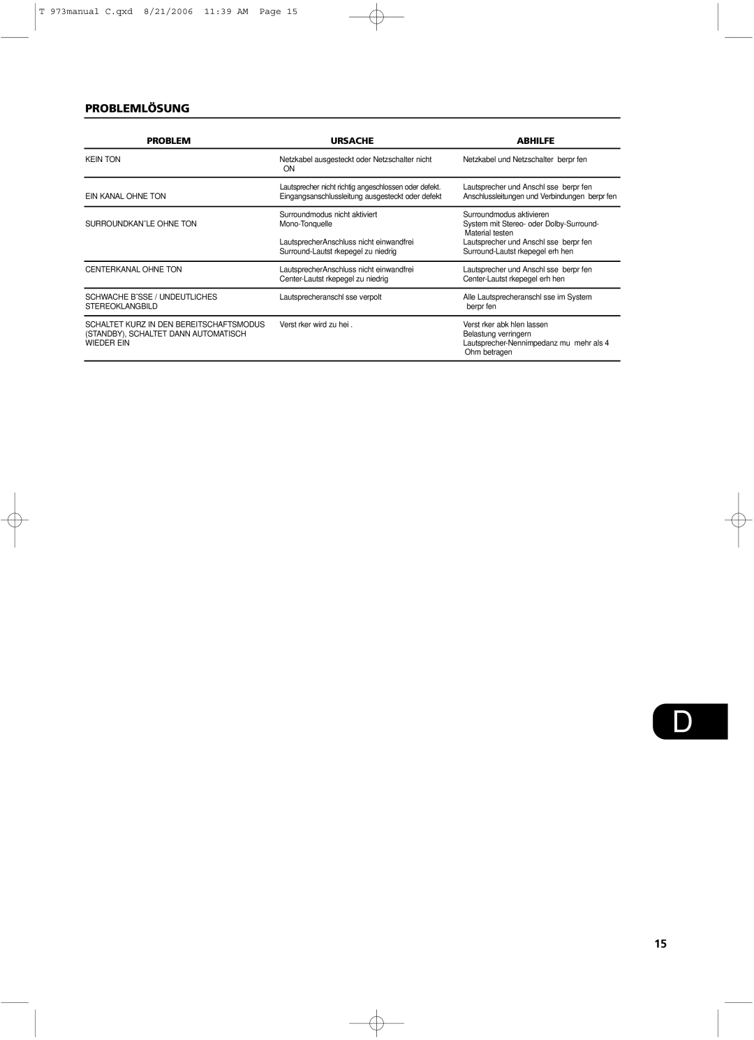 NAD T 973 owner manual Problemlösung, Problem Ursache Abhilfe 