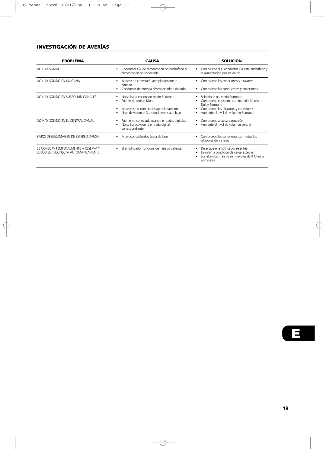 NAD T 973 owner manual Investigación DE Averías, Problema Causa Solución 