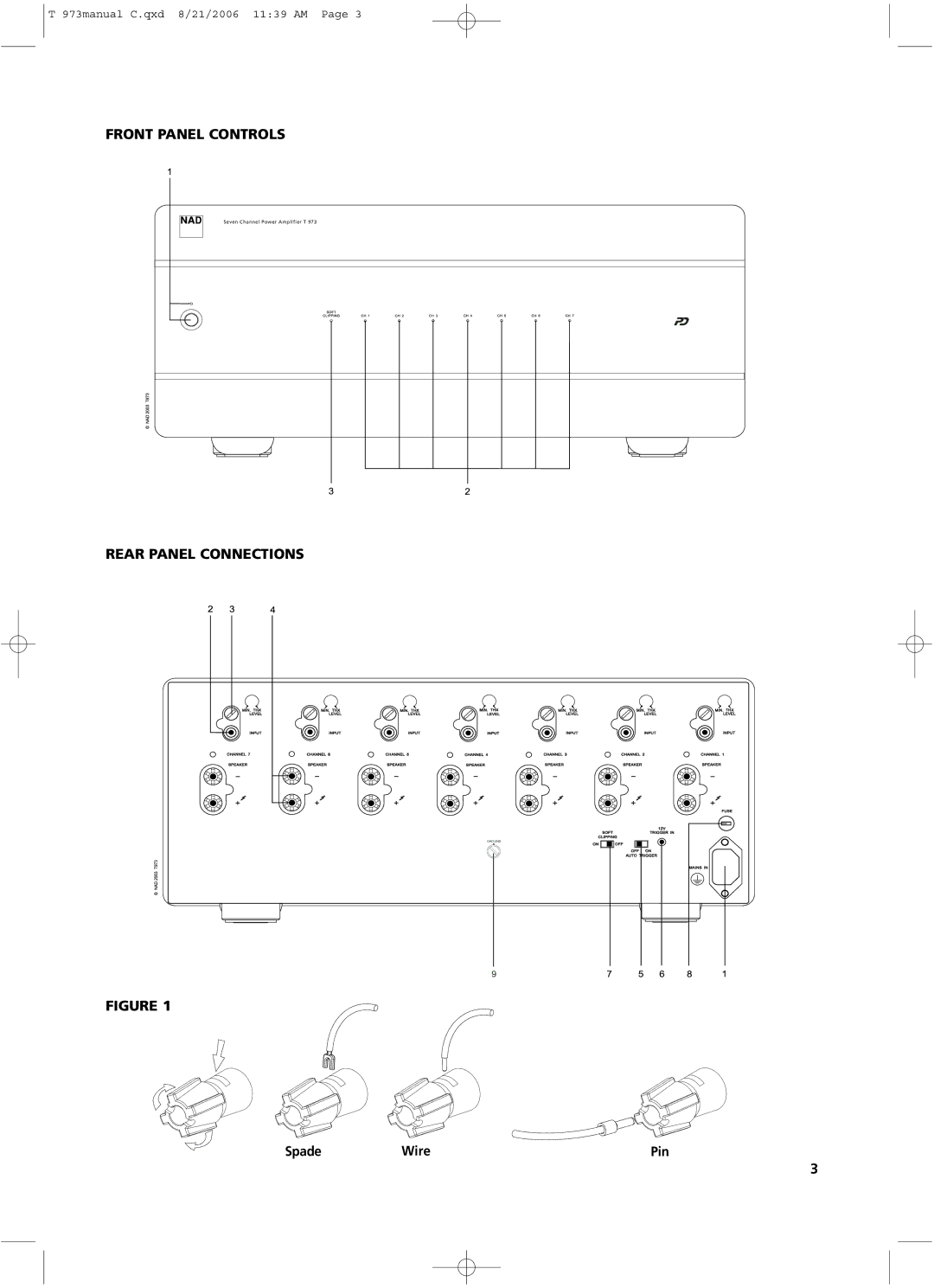 NAD T 973 owner manual Front Panel Controls, Rear Panel Connections 