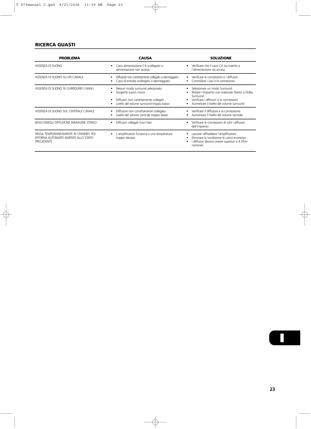 NAD owner manual Ricerca Guasti, Soluzione, T 973manual C.qxd 8/21/2006 11 39 AM Page, Problema, Causa 