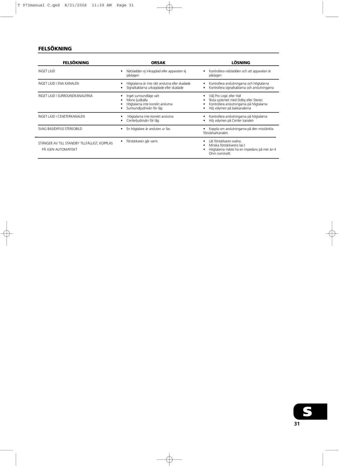 NAD owner manual Felsökning, Orsak, Lösning, T 973manual C.qxd 8/21/2006 11 39 AM Page 