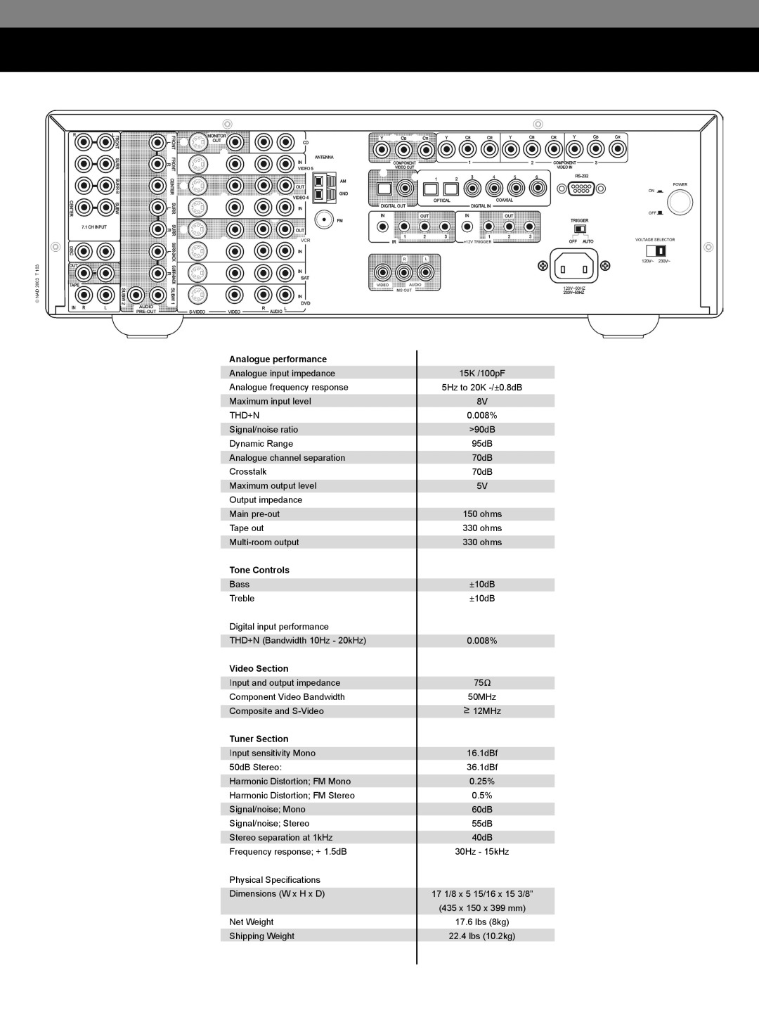 NAD T163 manual Tone Controls 