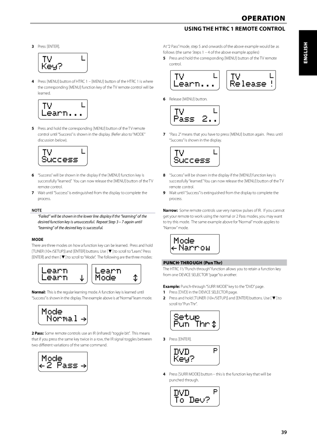 NAD T175 owner manual English Français Español Italiano Svenska Nederlands Deutsch 